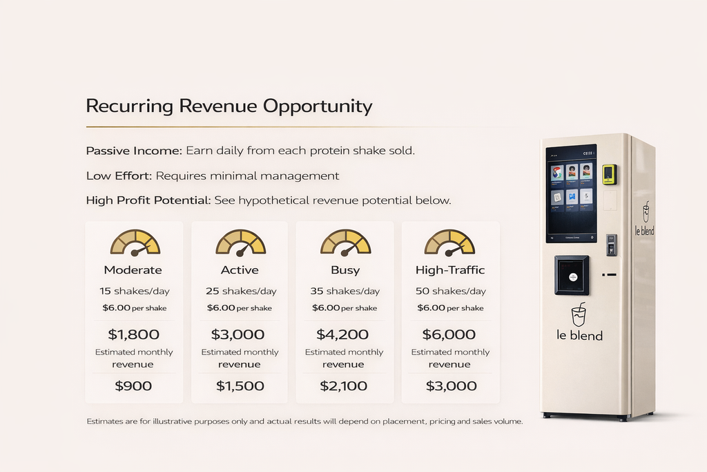 LeBLEND Vending Machine