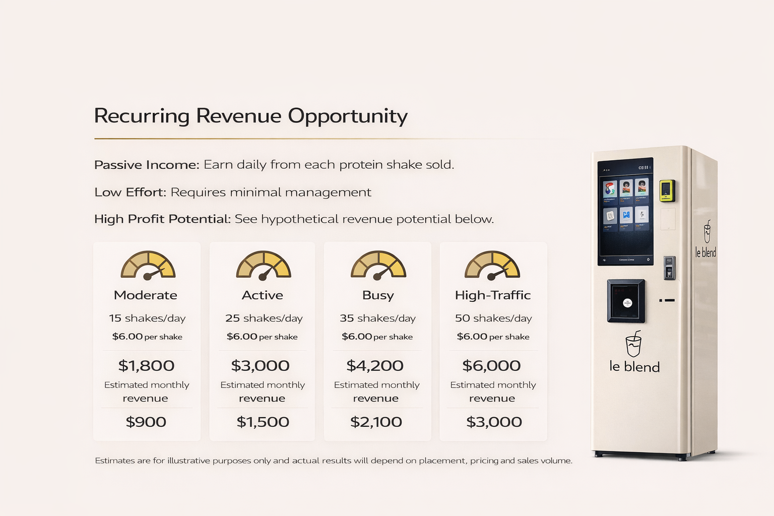 LeBLEND Vending Machine